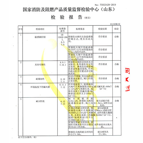 排烟防火阀2000×1000对